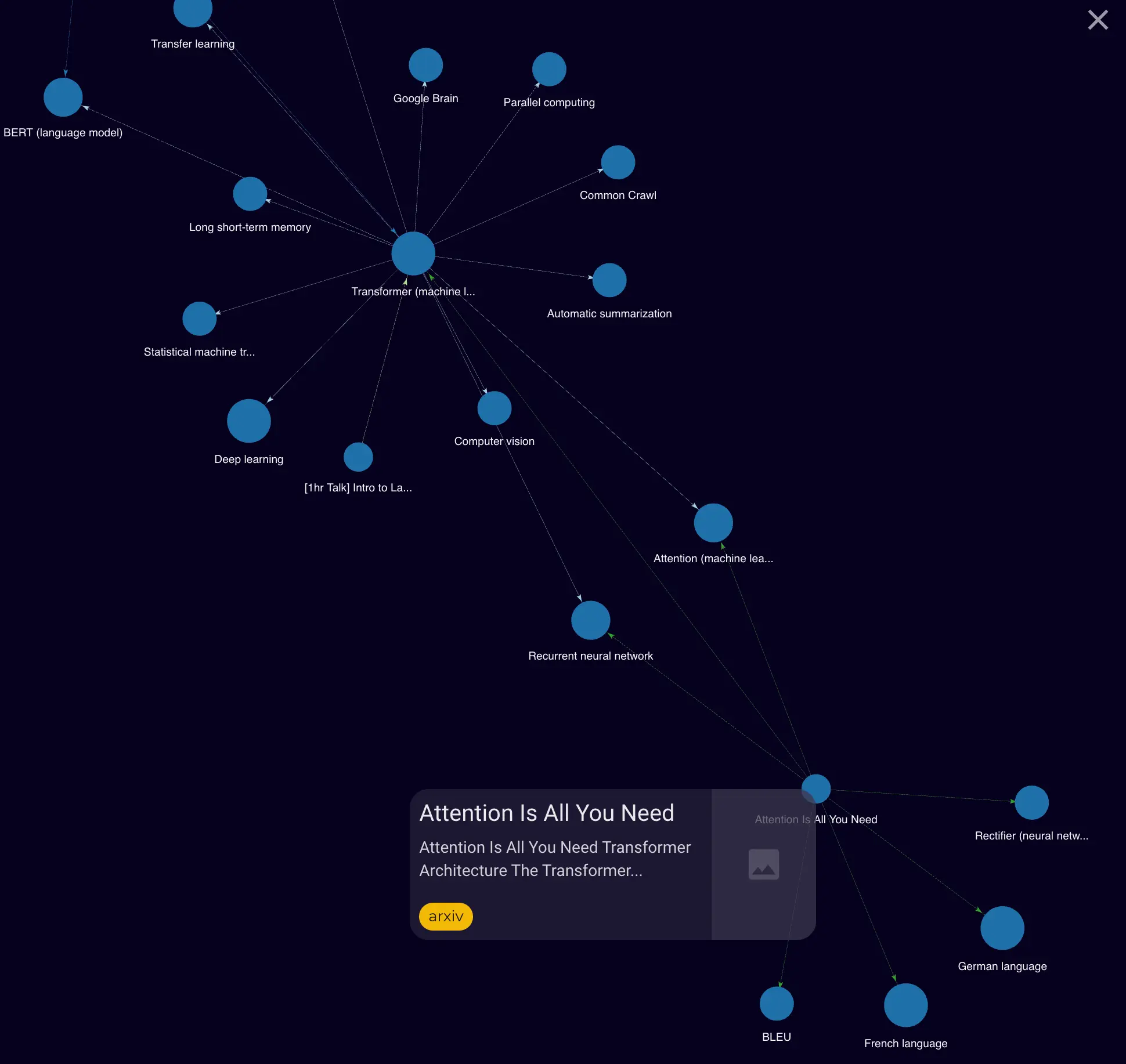 The new PDF summary in the knowledge graph