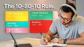 How to Manage Your Time as an Entrepreneur