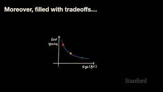 Stanford EE274: Data Compression I 2023 I Lecture 1 - Course Intro, Lossless Data Compression Basics