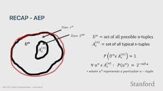 Stanford EE274: Data Compression I 2023 I Lecture 6 - Arithmetic Coding