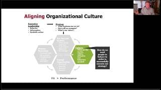 "On Making Organizational Culture Great," with Professor Glenn Carroll