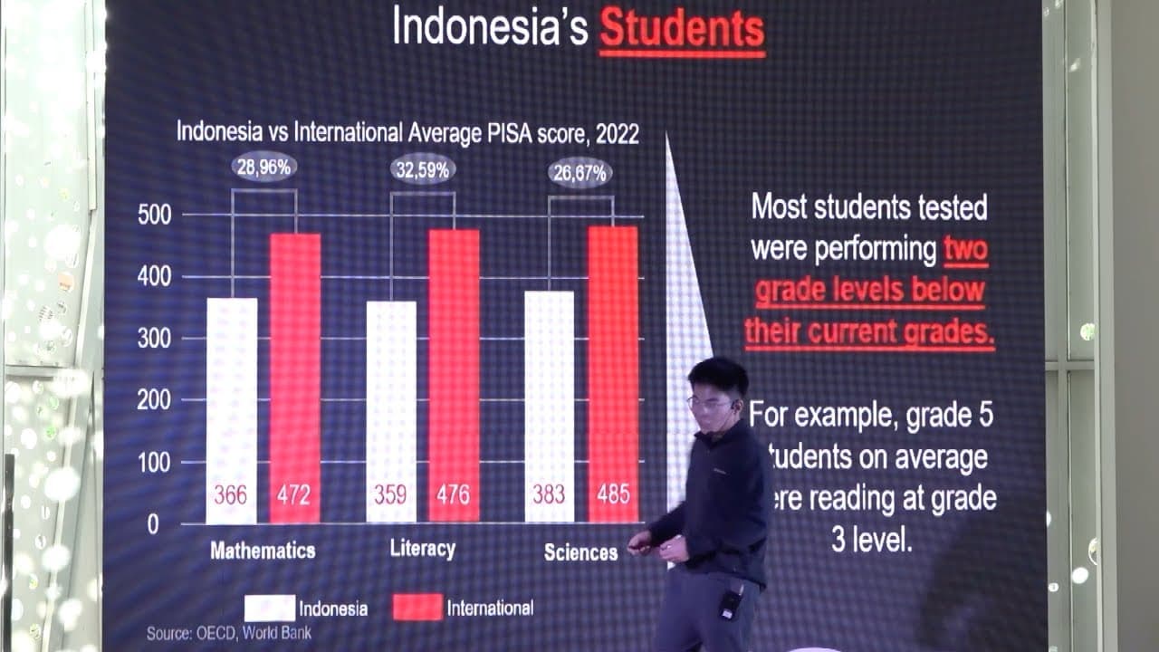 The Essence of Volunteering: How to Create a Million Teachers | Jonathan Natasaputra | TEDxITS