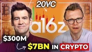 Chris Dixon: Who Will Win the Next Generation of Venture? | E1132