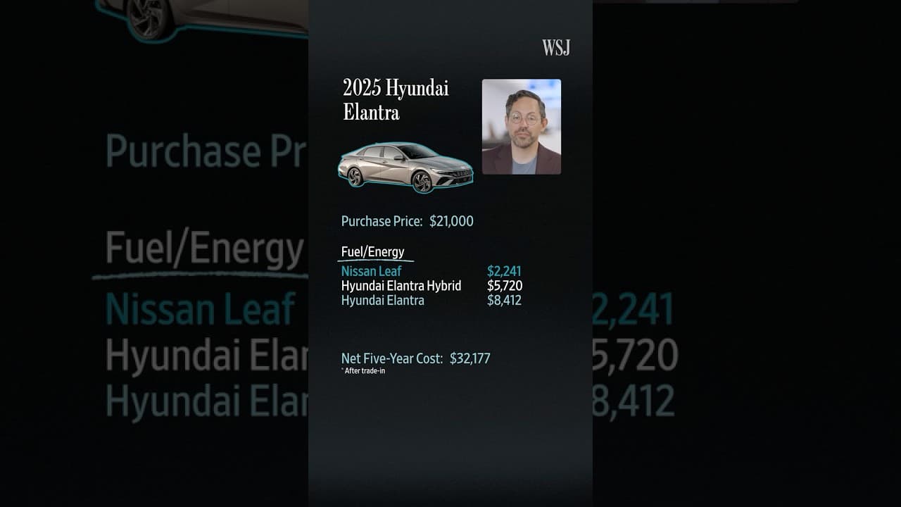 The Undeniable Math That Convinced Me to Go All-In on EVs | WSJ