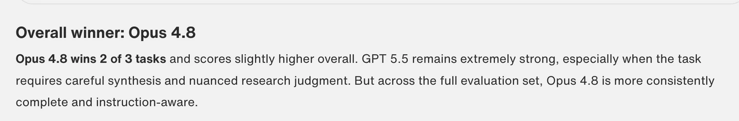 GPT-5.5 naming Claude Opus 4.8 the overall winner of the head-to-head comparison