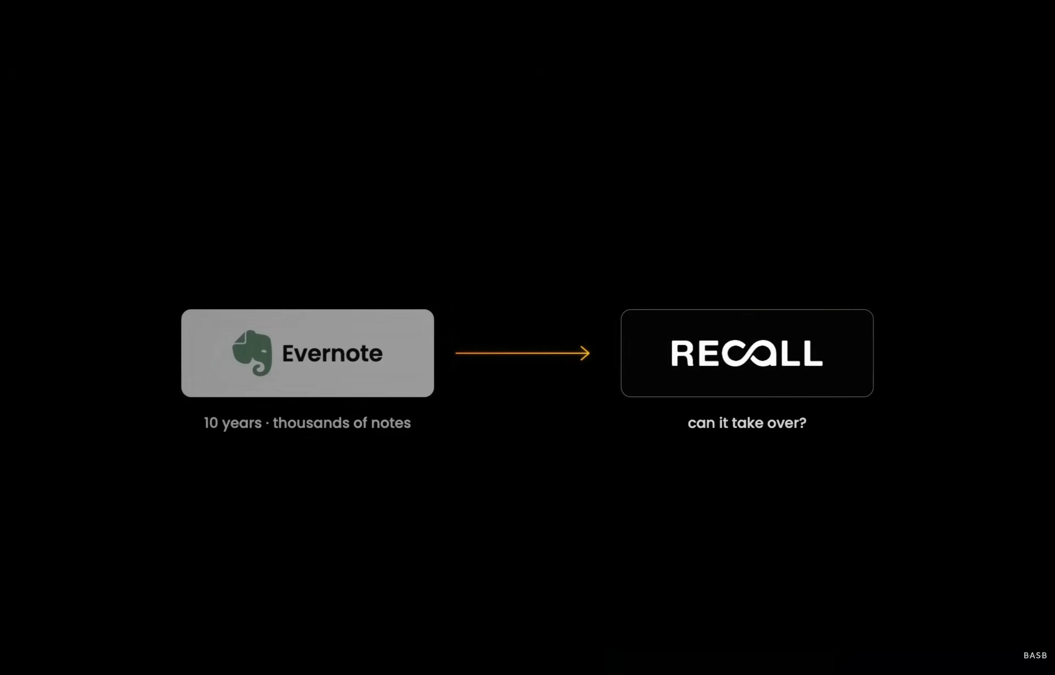Tiago Forte team Evernote alternative workflow: Recall browser extension web clipper with AI summary, tags, and editable notebook